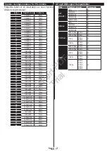 Preview for 98 page of Philips 24HFL2839T User Manual