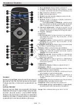 Preview for 104 page of Philips 24HFL2839T User Manual