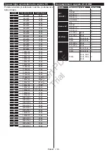 Preview for 110 page of Philips 24HFL2839T User Manual