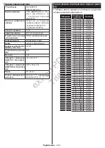 Preview for 123 page of Philips 24HFL2839T User Manual