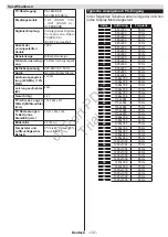 Preview for 134 page of Philips 24HFL2839T User Manual