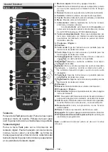 Preview for 141 page of Philips 24HFL2839T User Manual