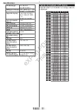 Preview for 160 page of Philips 24HFL2839T User Manual