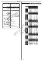 Preview for 172 page of Philips 24HFL2839T User Manual