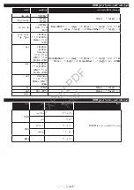 Preview for 174 page of Philips 24HFL2839T User Manual