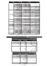 Preview for 176 page of Philips 24HFL2839T User Manual