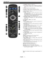 Предварительный просмотр 4 страницы Philips 24HFL2849T/12 User Manuals