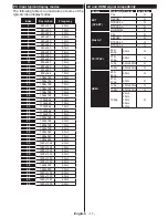 Preview for 12 page of Philips 24HFL2849T/12 User Manuals