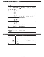 Preview for 13 page of Philips 24HFL2849T/12 User Manuals