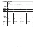 Preview for 25 page of Philips 24HFL2849T/12 User Manuals