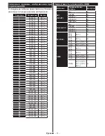 Preview for 26 page of Philips 24HFL2849T/12 User Manuals