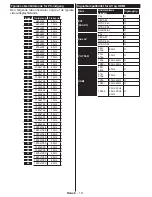 Preview for 39 page of Philips 24HFL2849T/12 User Manuals