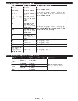 Preview for 40 page of Philips 24HFL2849T/12 User Manuals