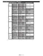 Preview for 41 page of Philips 24HFL2849T/12 User Manuals