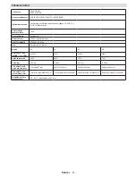 Preview for 51 page of Philips 24HFL2849T/12 User Manuals