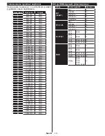 Preview for 52 page of Philips 24HFL2849T/12 User Manuals