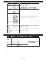 Preview for 53 page of Philips 24HFL2849T/12 User Manuals