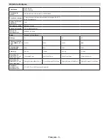 Preview for 64 page of Philips 24HFL2849T/12 User Manuals