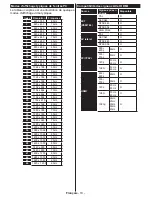 Preview for 65 page of Philips 24HFL2849T/12 User Manuals