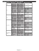 Preview for 67 page of Philips 24HFL2849T/12 User Manuals