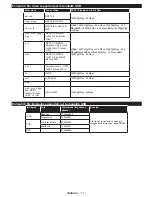 Preview for 79 page of Philips 24HFL2849T/12 User Manuals