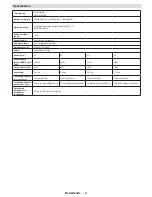 Preview for 90 page of Philips 24HFL2849T/12 User Manuals