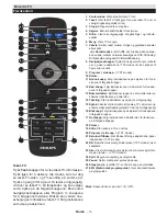 Preview for 97 page of Philips 24HFL2849T/12 User Manuals