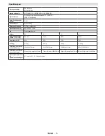 Preview for 103 page of Philips 24HFL2849T/12 User Manuals