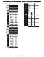 Preview for 104 page of Philips 24HFL2849T/12 User Manuals