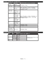 Preview for 105 page of Philips 24HFL2849T/12 User Manuals