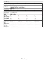 Preview for 116 page of Philips 24HFL2849T/12 User Manuals