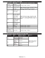 Preview for 132 page of Philips 24HFL2849T/12 User Manuals