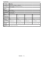 Preview for 144 page of Philips 24HFL2849T/12 User Manuals