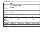 Preview for 157 page of Philips 24HFL2849T/12 User Manuals