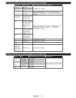 Preview for 159 page of Philips 24HFL2849T/12 User Manuals