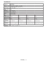 Preview for 170 page of Philips 24HFL2849T/12 User Manuals