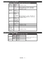 Preview for 172 page of Philips 24HFL2849T/12 User Manuals