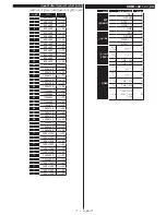 Preview for 183 page of Philips 24HFL2849T/12 User Manuals