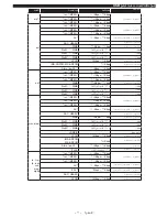 Preview for 185 page of Philips 24HFL2849T/12 User Manuals