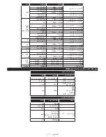 Preview for 186 page of Philips 24HFL2849T/12 User Manuals