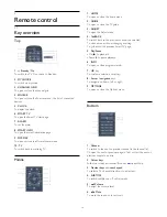 Preview for 15 page of Philips 24HFL3009D User Manual