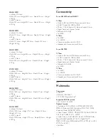 Preview for 67 page of Philips 24HFL3009D User Manual