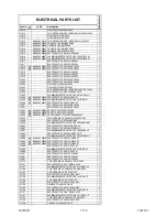 Preview for 86 page of Philips 24MC4306/37 Service Manual