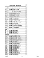 Preview for 90 page of Philips 24MC4306/37 Service Manual