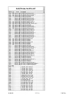 Preview for 91 page of Philips 24MC4306/37 Service Manual