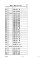 Preview for 92 page of Philips 24MC4306/37 Service Manual