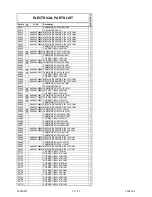 Preview for 94 page of Philips 24MC4306/37 Service Manual