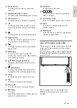 Preview for 9 page of Philips 24PFD5022 User Manual