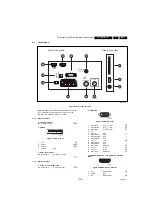 Preview for 3 page of Philips 24PFK5211 Service Manual