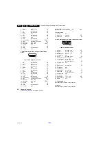 Preview for 4 page of Philips 24PFK5211 Service Manual